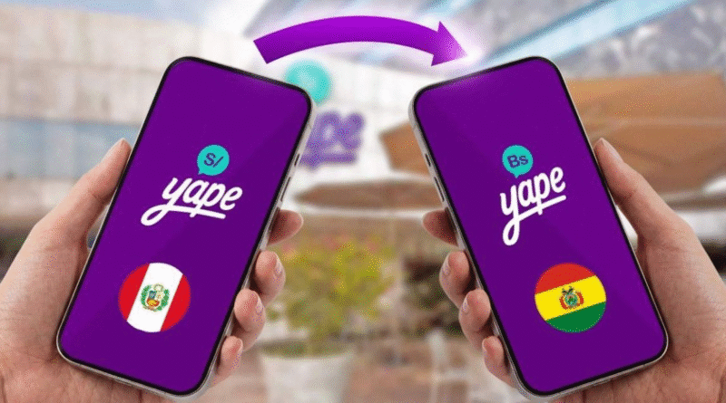 YAPE DEL BCP LANZA NUEVA FUNCIONALIDAD Y AHORA PERMITE RECIBIR REMESAS DIRECTAMENTE DESDE PERÚ